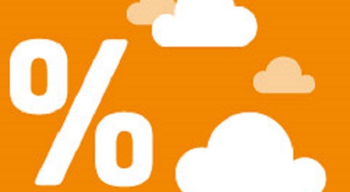 Gemiddelde 30 jaar vaste hypotheekrente onder de 2%