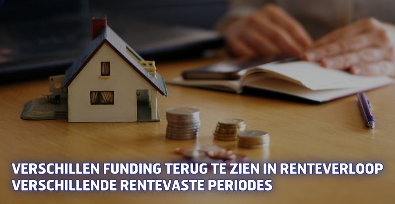 Verschillen funding terug te zien in renteverloop verschillende rentevaste periodes