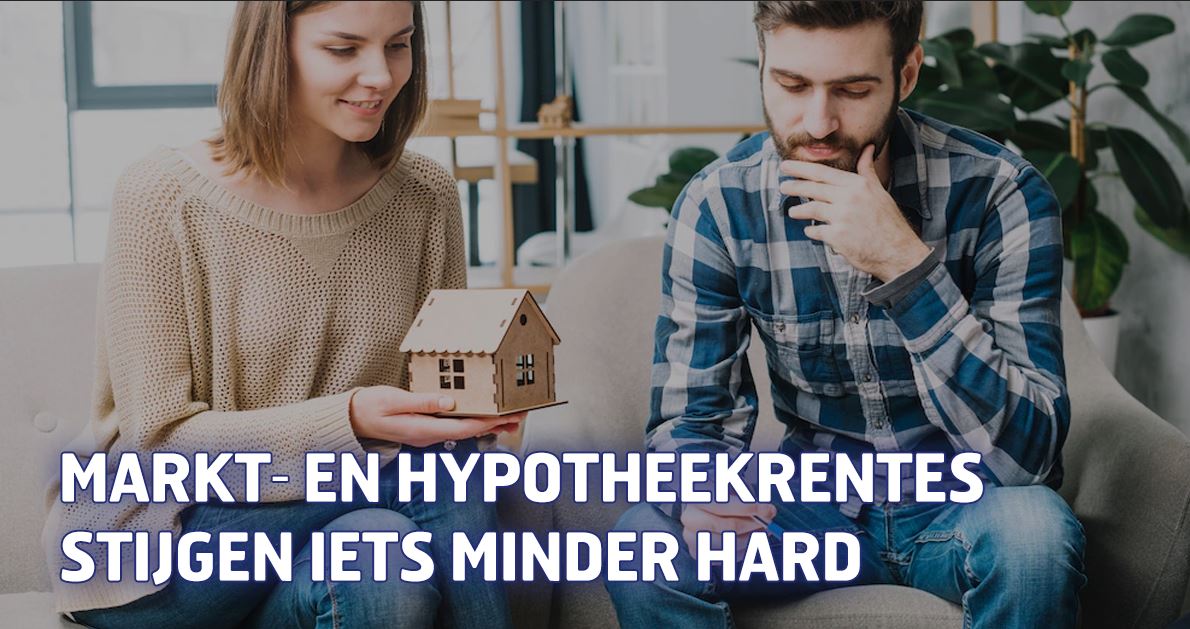 Markt- en hypotheekrentes stijgen iets minder hard